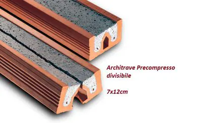 Architravi precompressi 7x12cm diverse lunghezze.